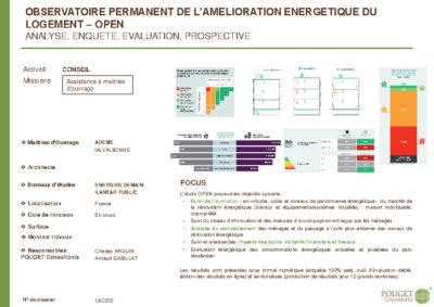 16C370_AMO_Observatoire Permanent de l’amélioration Energétique du logement (OPEN)