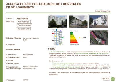 18R138_Audits techniques_La Nantaise d’Habitations