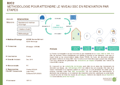 18R110_METHODOLOGIE B2C2